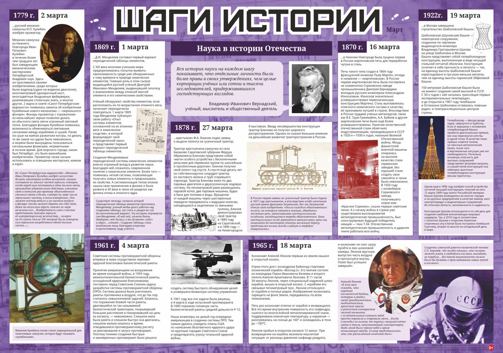 Плакаты по истории
