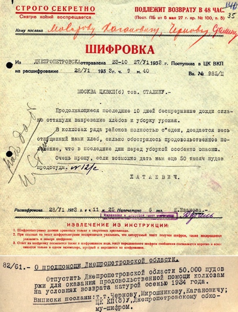 Телеграммы во время войны фото 61